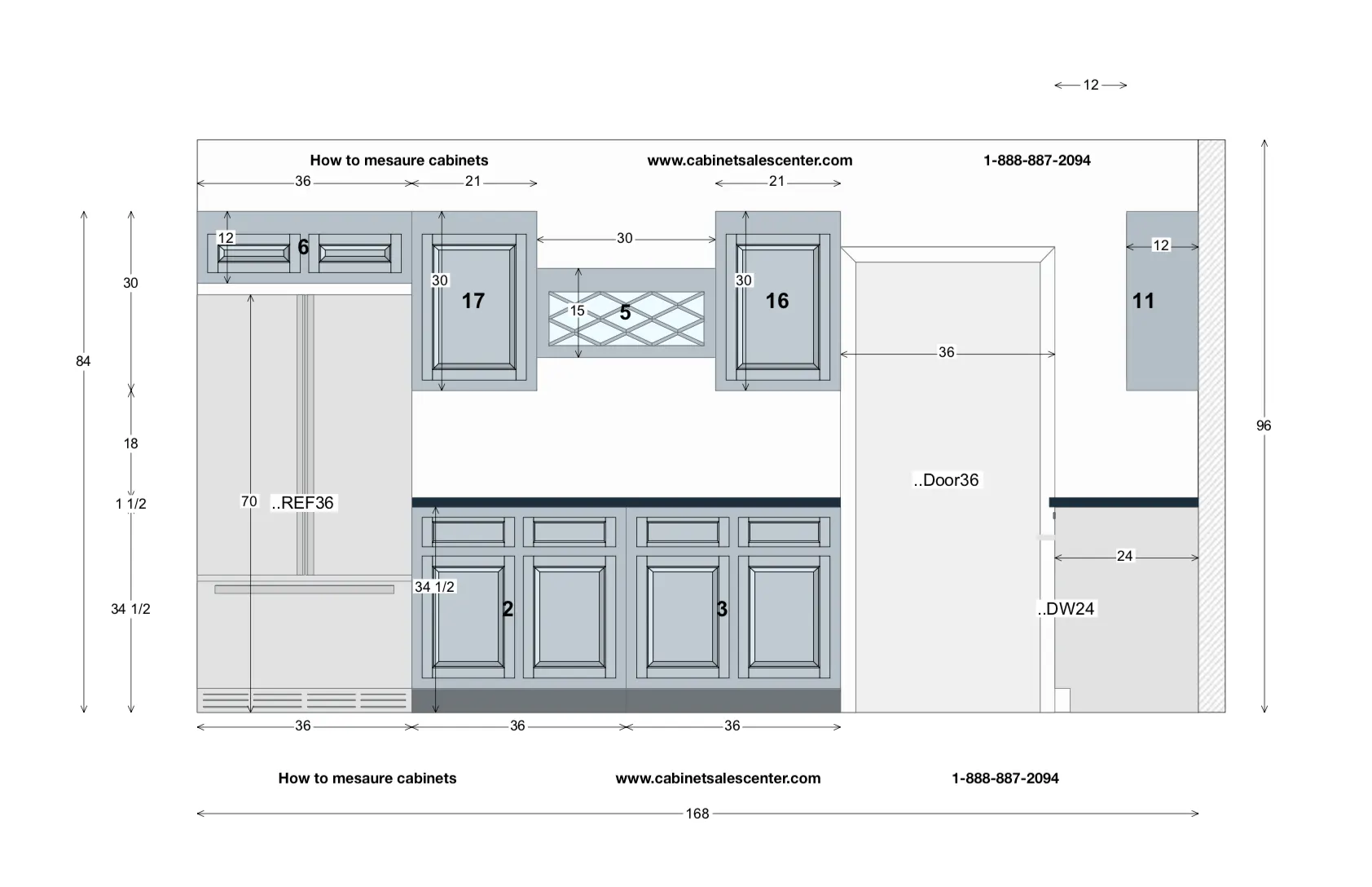 Kitchen measuring tools for pantry cabinet installation planning